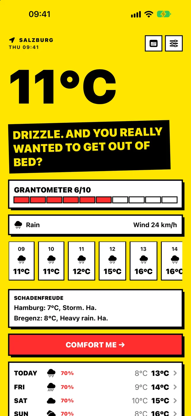 Today screen in the Grant Brutal design: 11 °C in Salzburg, grant-o-meter 6 out of 10 and a grumpy line about the drizzle